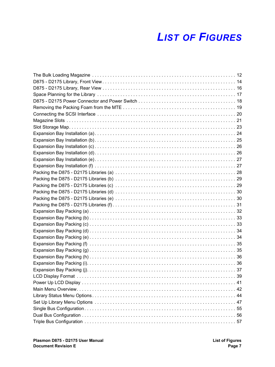 List of figures, Igures | Plasmon LIBRARIES D2175 User Manual | Page 9 / 90