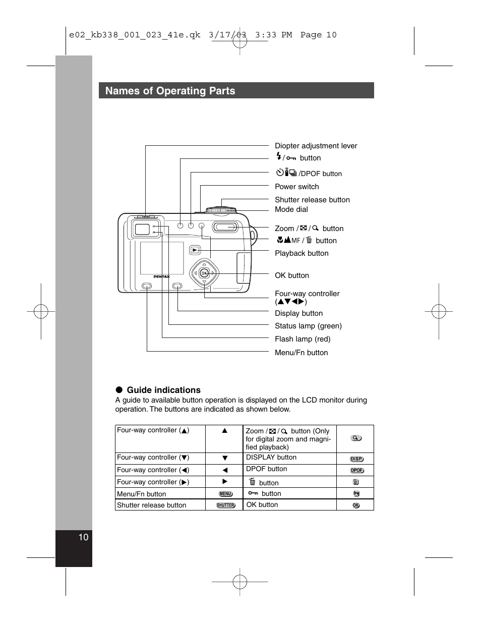 Names of operating parts | Pentax Optiio550 User Manual | Page 12 / 40