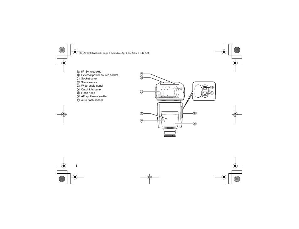 Pentax AF540FGZ User Manual | Page 10 / 96