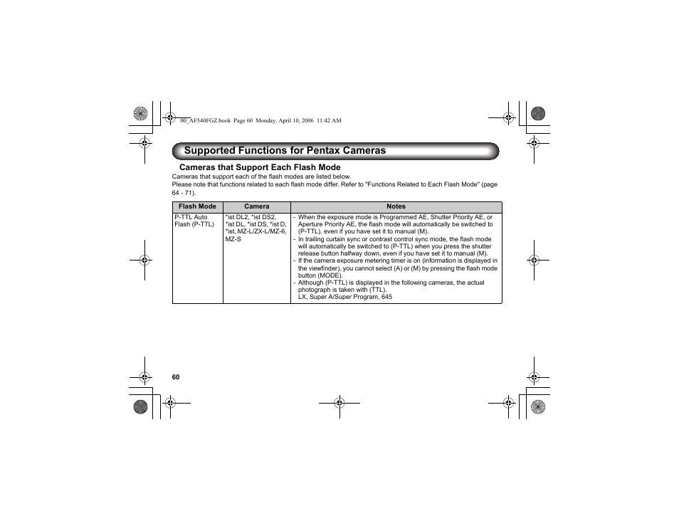 Supported functions for pentax cameras | Pentax AF540FGZ User Manual | Page 62 / 96