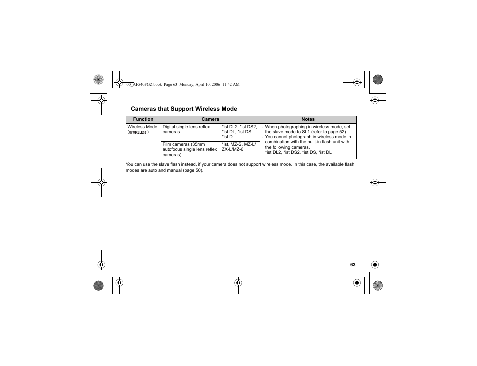 Pentax AF540FGZ User Manual | Page 65 / 96