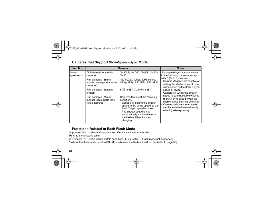 Pentax AF540FGZ User Manual | Page 66 / 96