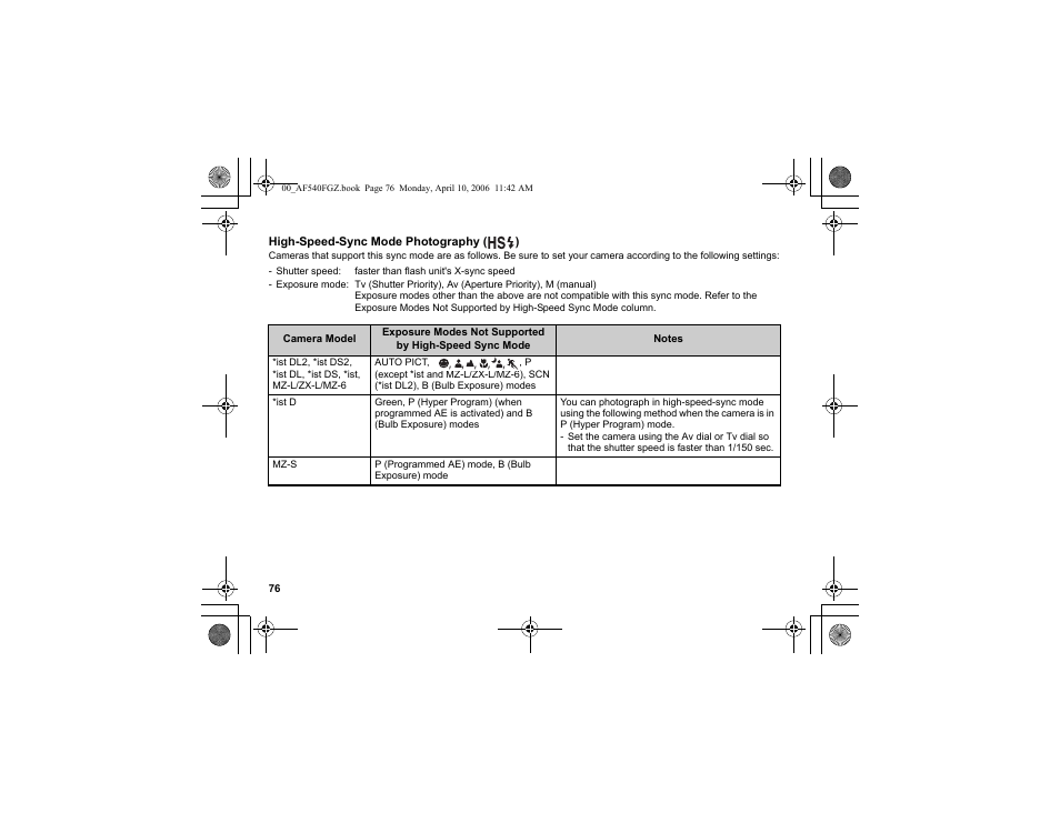 Pentax AF540FGZ User Manual | Page 78 / 96