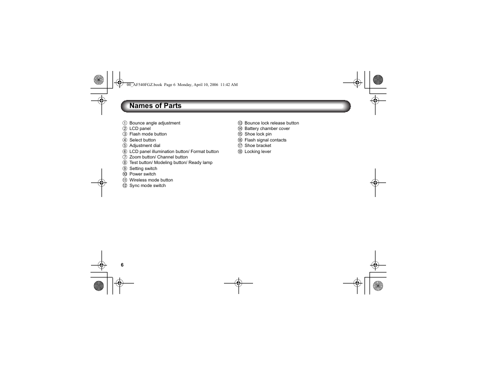 Names of parts | Pentax AF540FGZ User Manual | Page 8 / 96