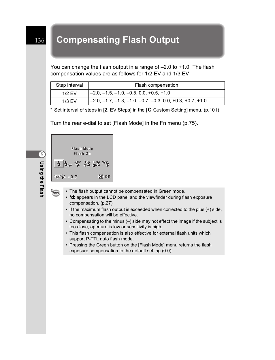 Compensating flash output | Pentax K20D User Manual | Page 137 / 286