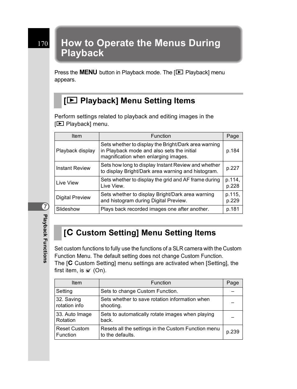 How to operate the menus during playback, Q playback] menu setting items, A custom setting] menu setting items | Pentax K20D User Manual | Page 171 / 286