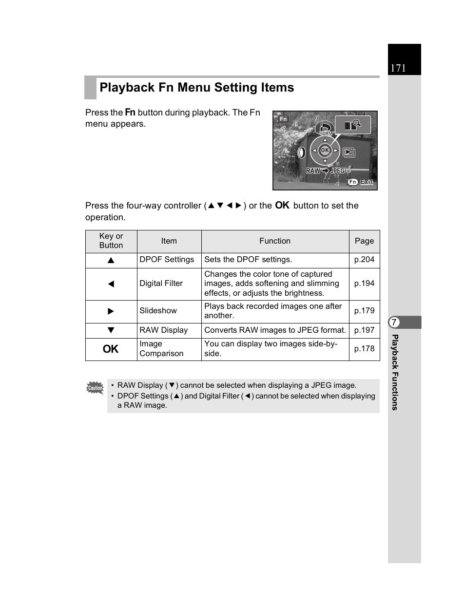 Playback fn menu setting items | Pentax K20D User Manual | Page 172 / 286