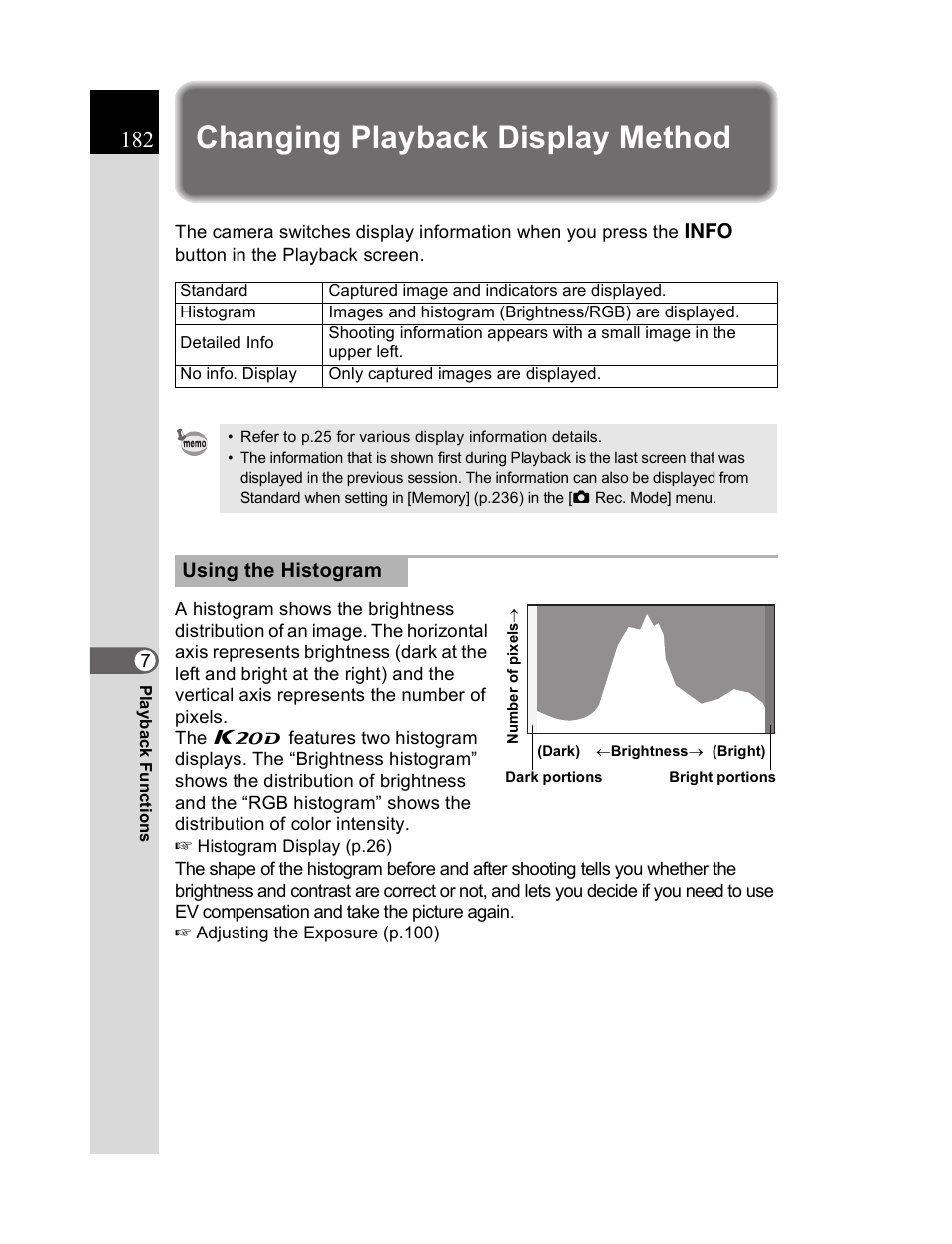 Changing playback display method, Using the histogram | Pentax K20D User Manual | Page 183 / 286