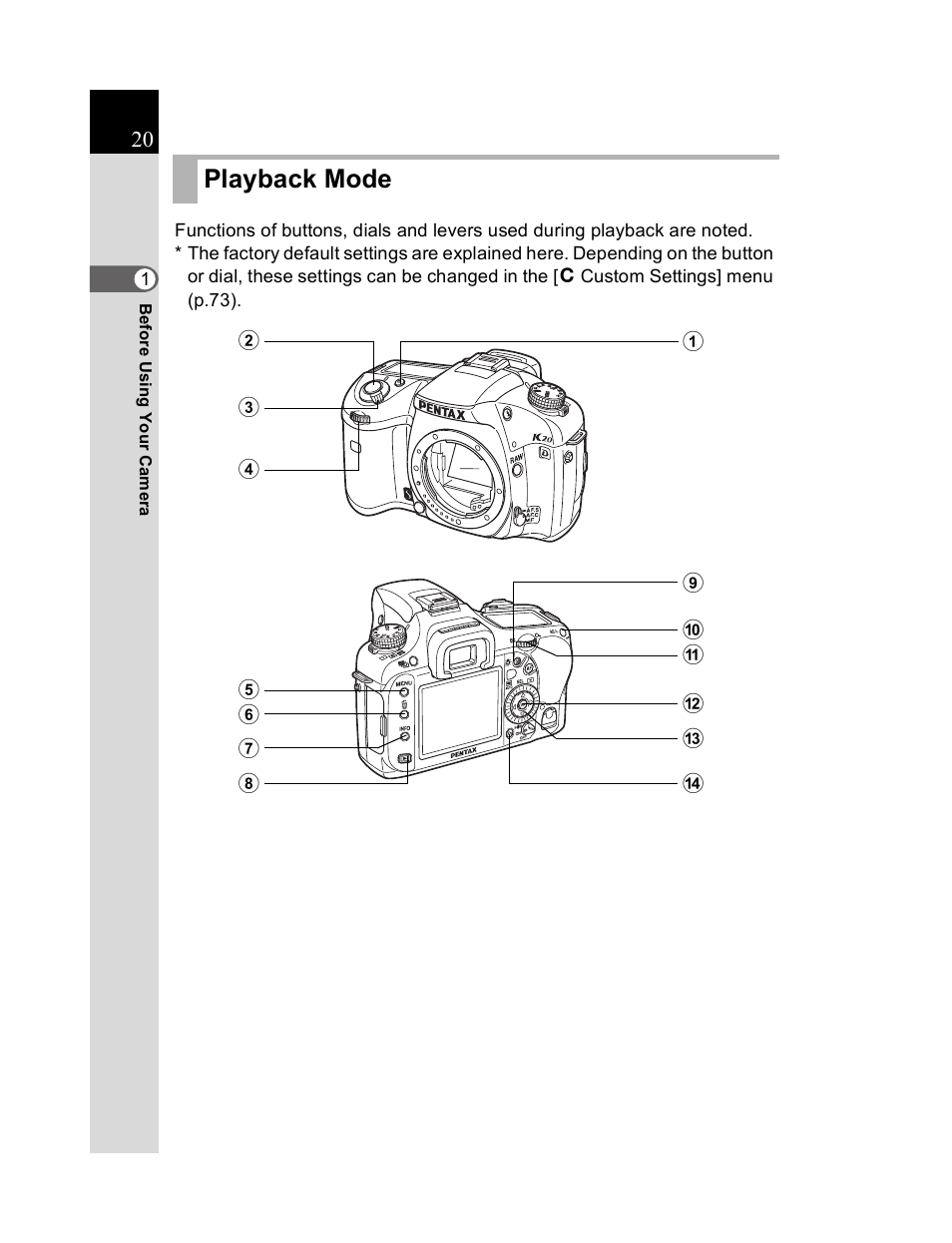 Playback mode | Pentax K20D User Manual | Page 21 / 286