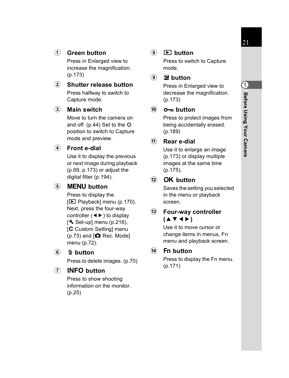 Pentax K20D User Manual | Page 22 / 286