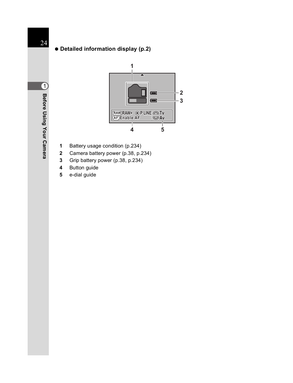 Pentax K20D User Manual | Page 25 / 286