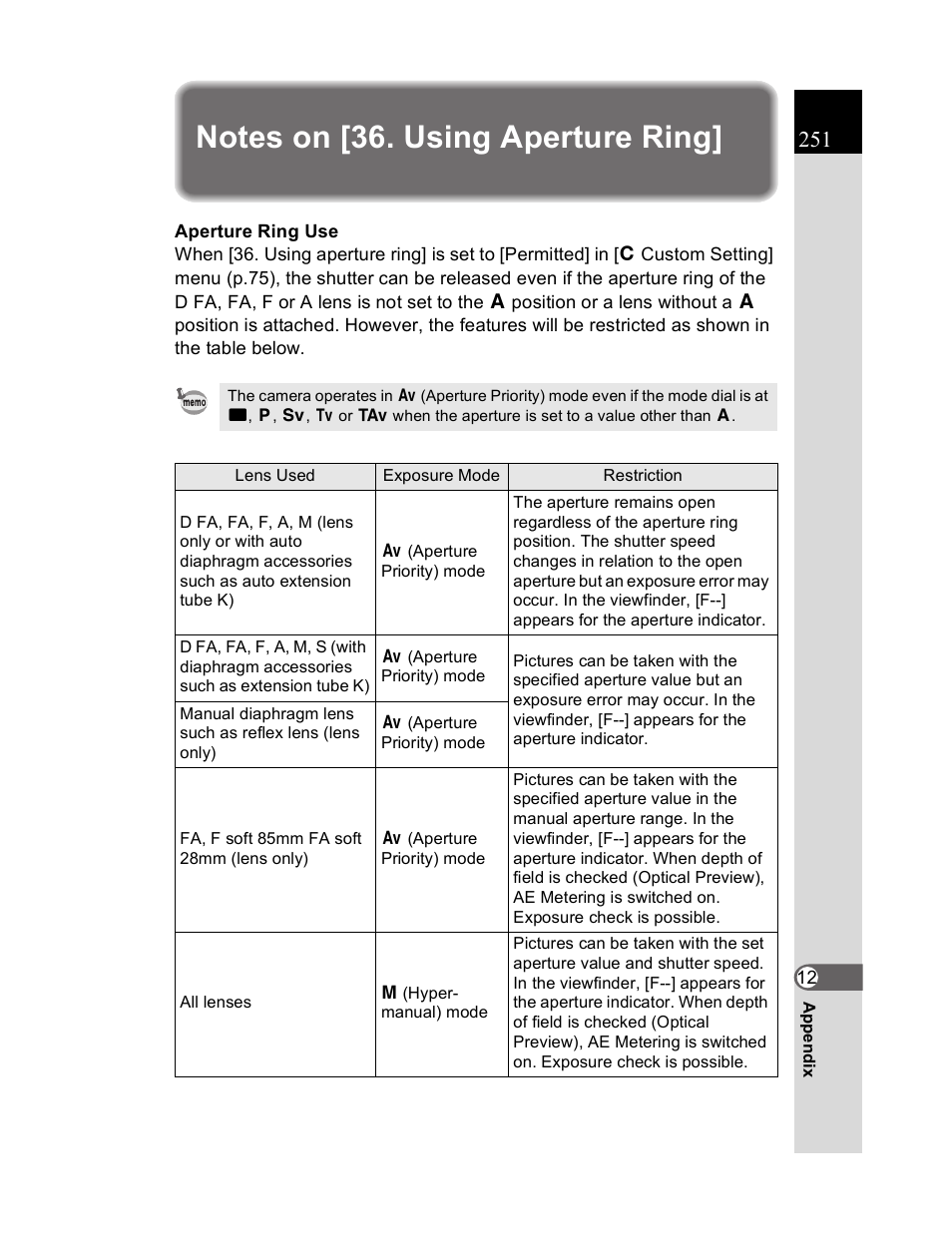 Pentax K20D User Manual | Page 252 / 286