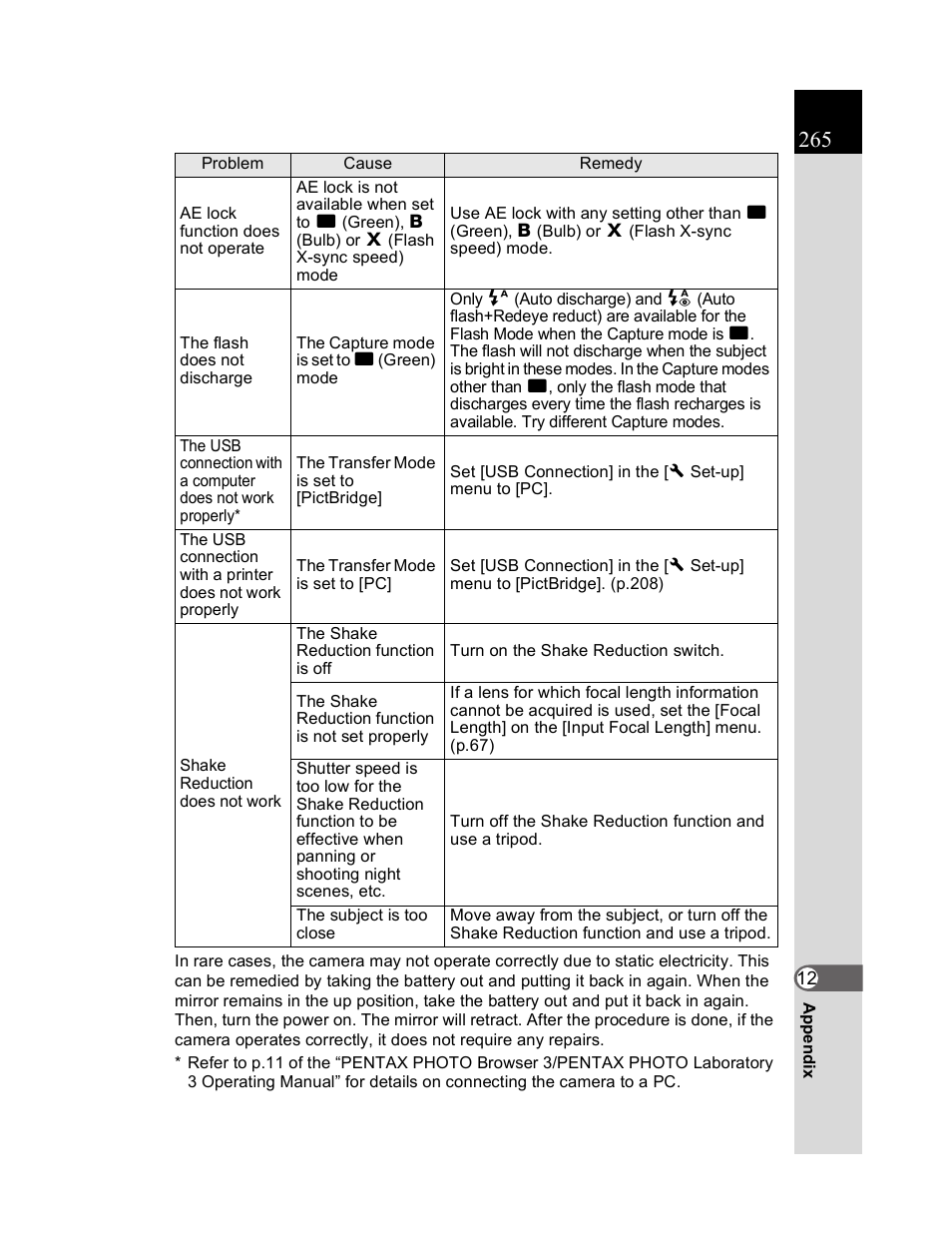 Pentax K20D User Manual | Page 266 / 286