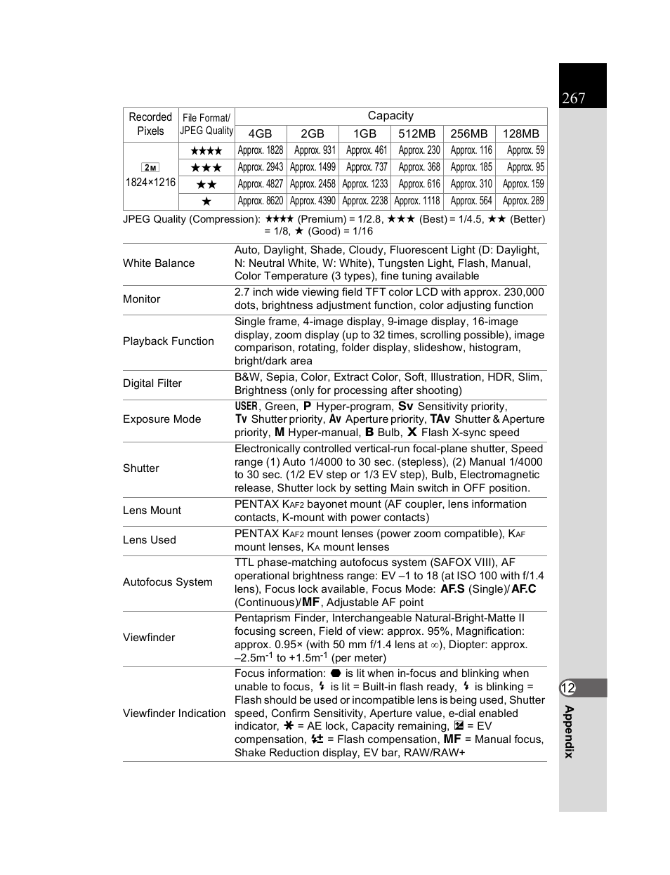 Pentax K20D User Manual | Page 268 / 286