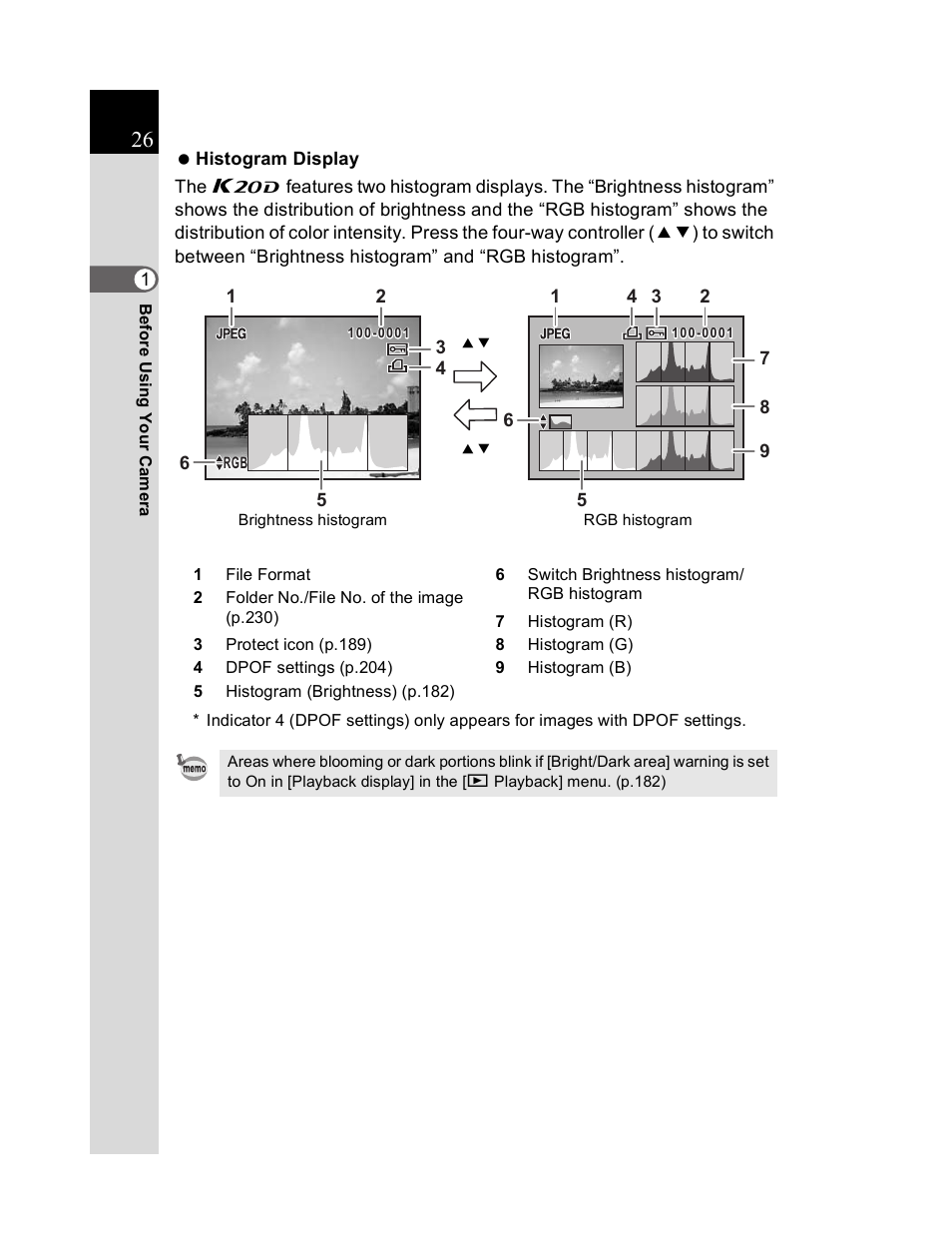 Pentax K20D User Manual | Page 27 / 286