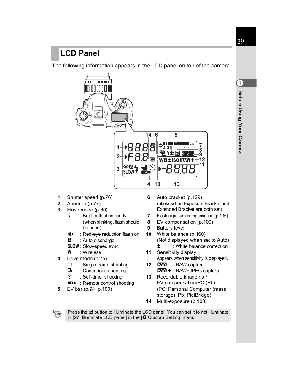 Lcd panel | Pentax K20D User Manual | Page 30 / 286