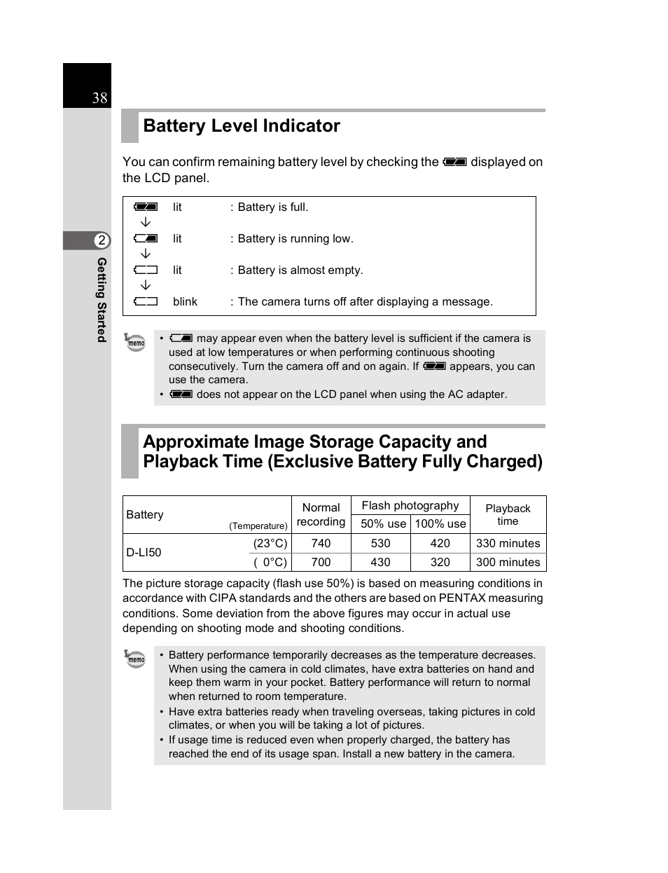 Battery level indicator | Pentax K20D User Manual | Page 39 / 286