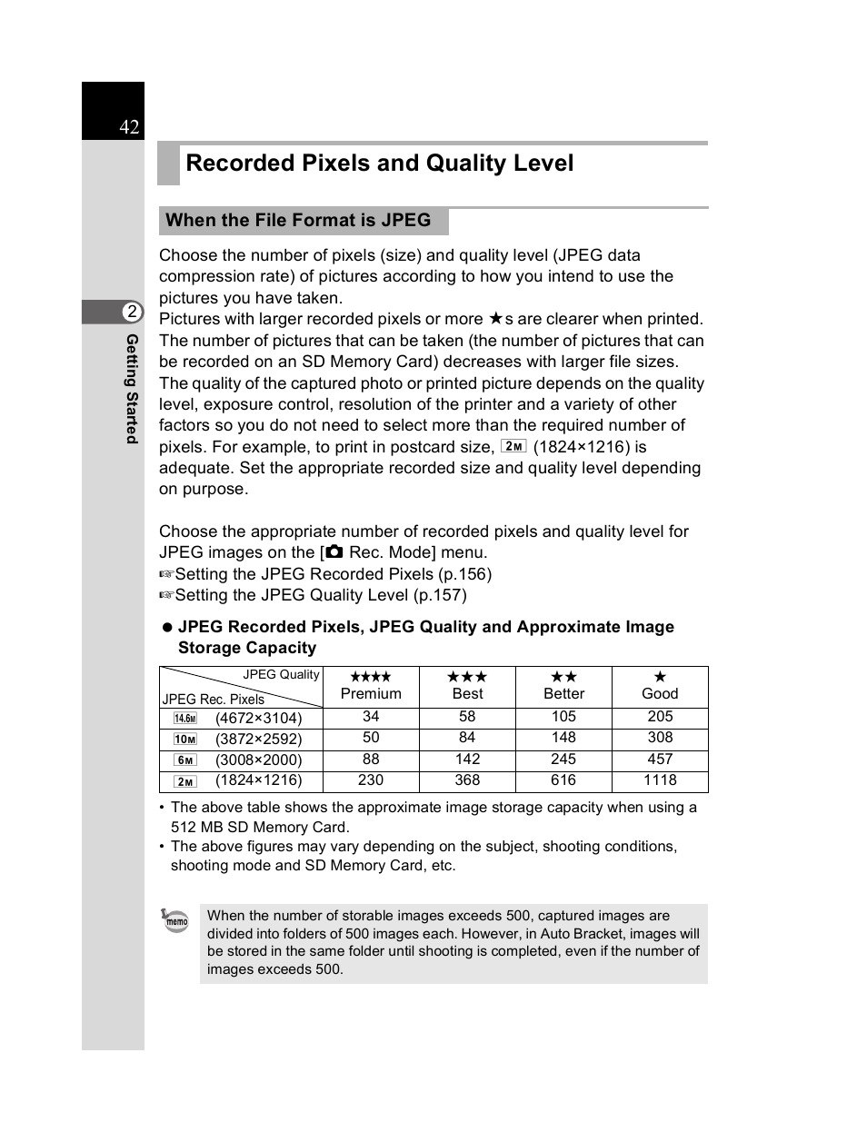 Recorded pixels and quality level | Pentax K20D User Manual | Page 43 / 286