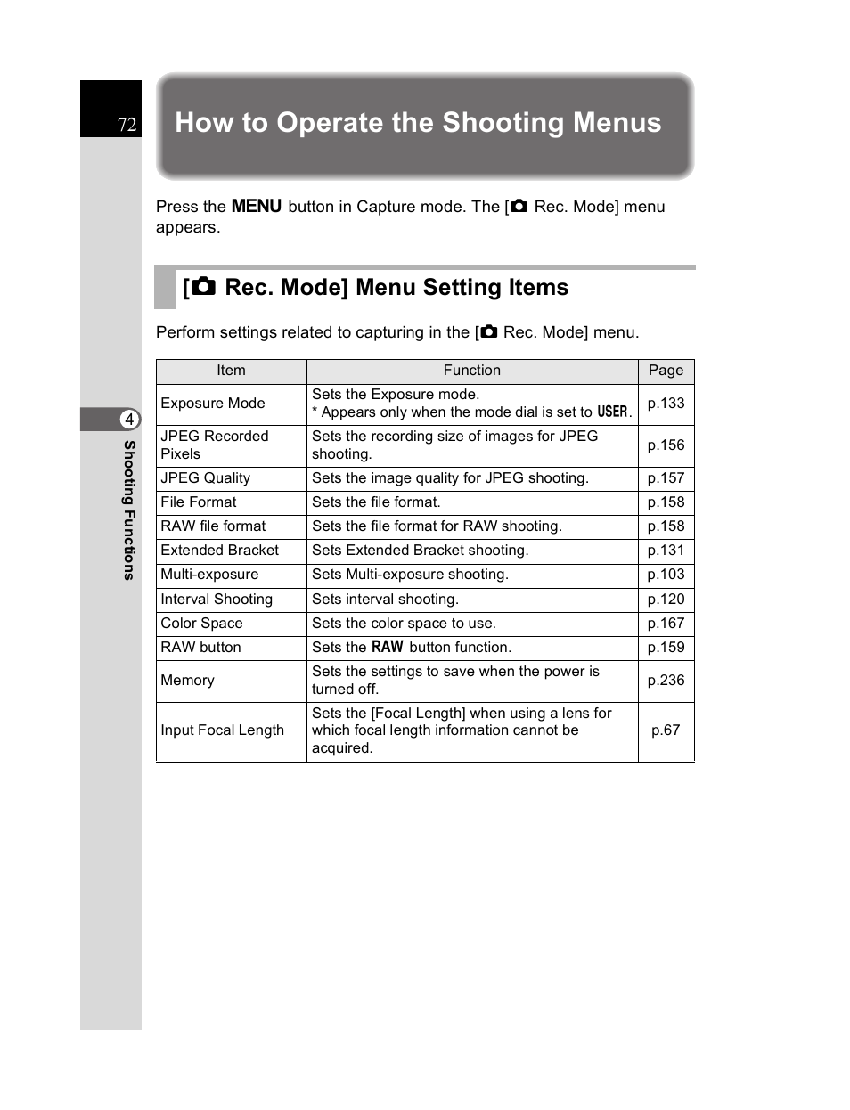 How to operate the shooting menus, A rec. mode] menu setting items | Pentax K20D User Manual | Page 73 / 286