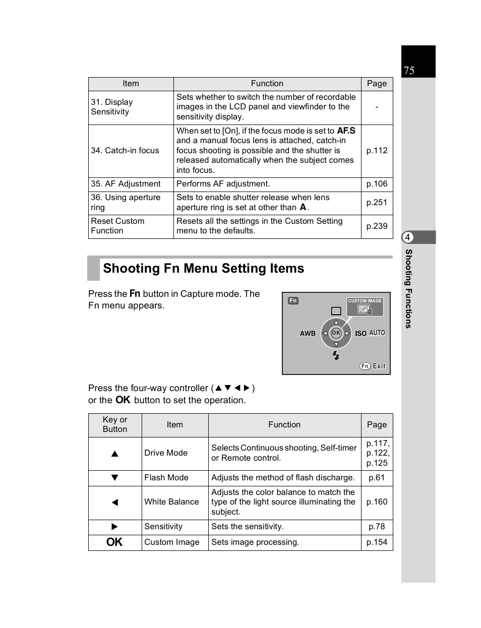 Shooting fn menu setting items | Pentax K20D User Manual | Page 76 / 286