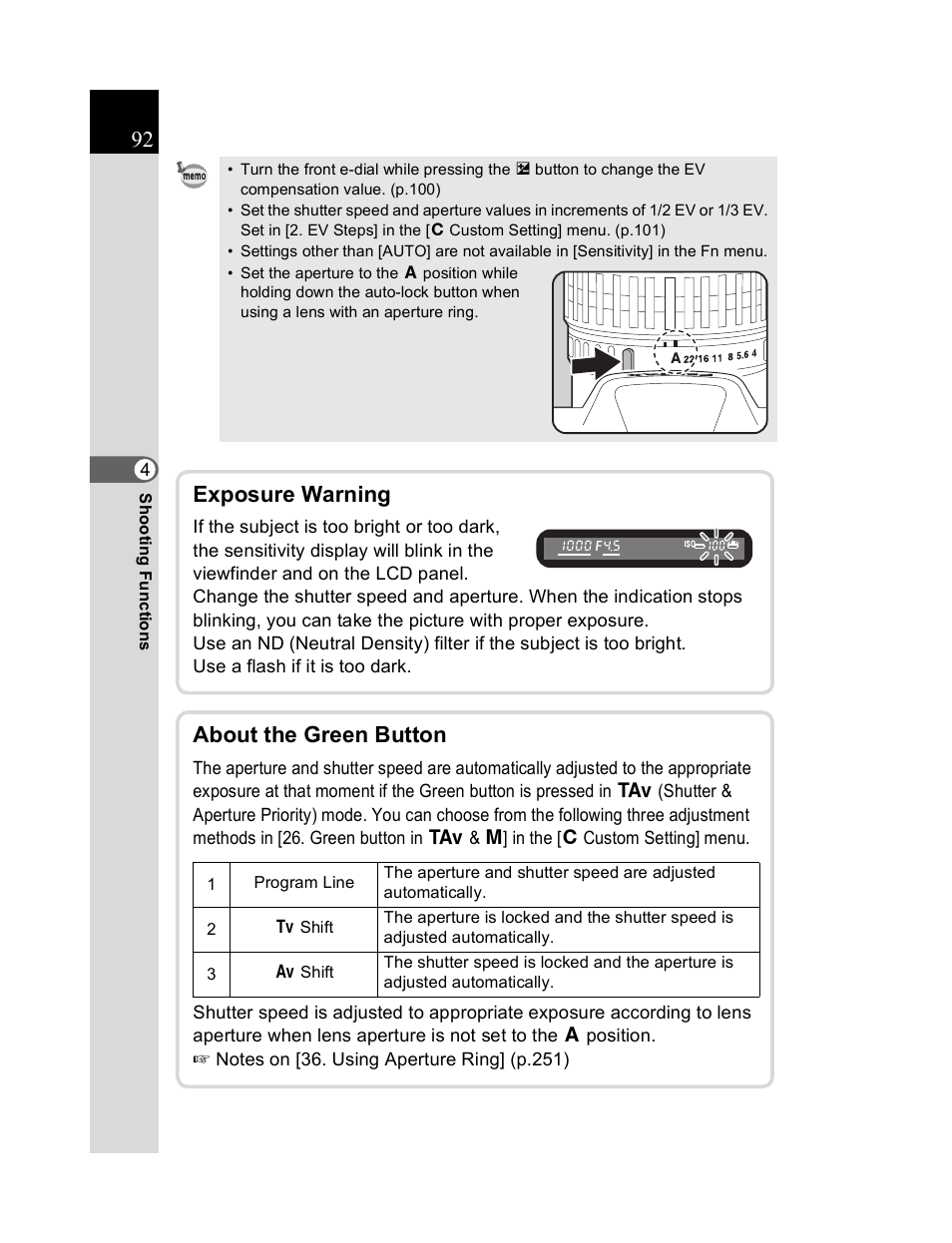 Exposure warning, About the green button | Pentax K20D User Manual | Page 93 / 286