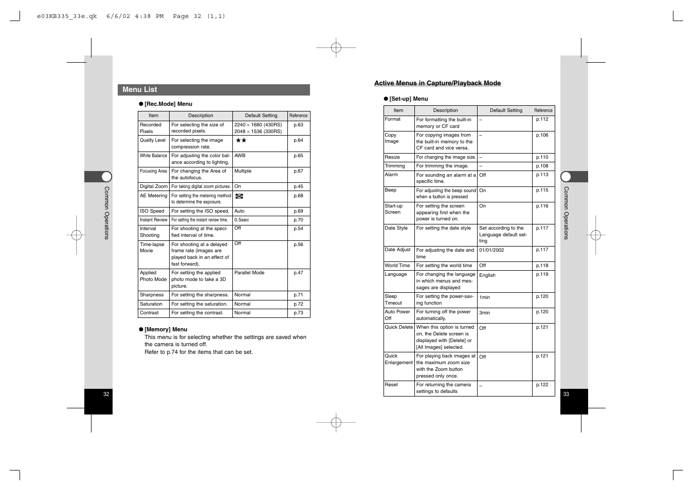 Menu list | Pentax 330RS User Manual | Page 18 / 70