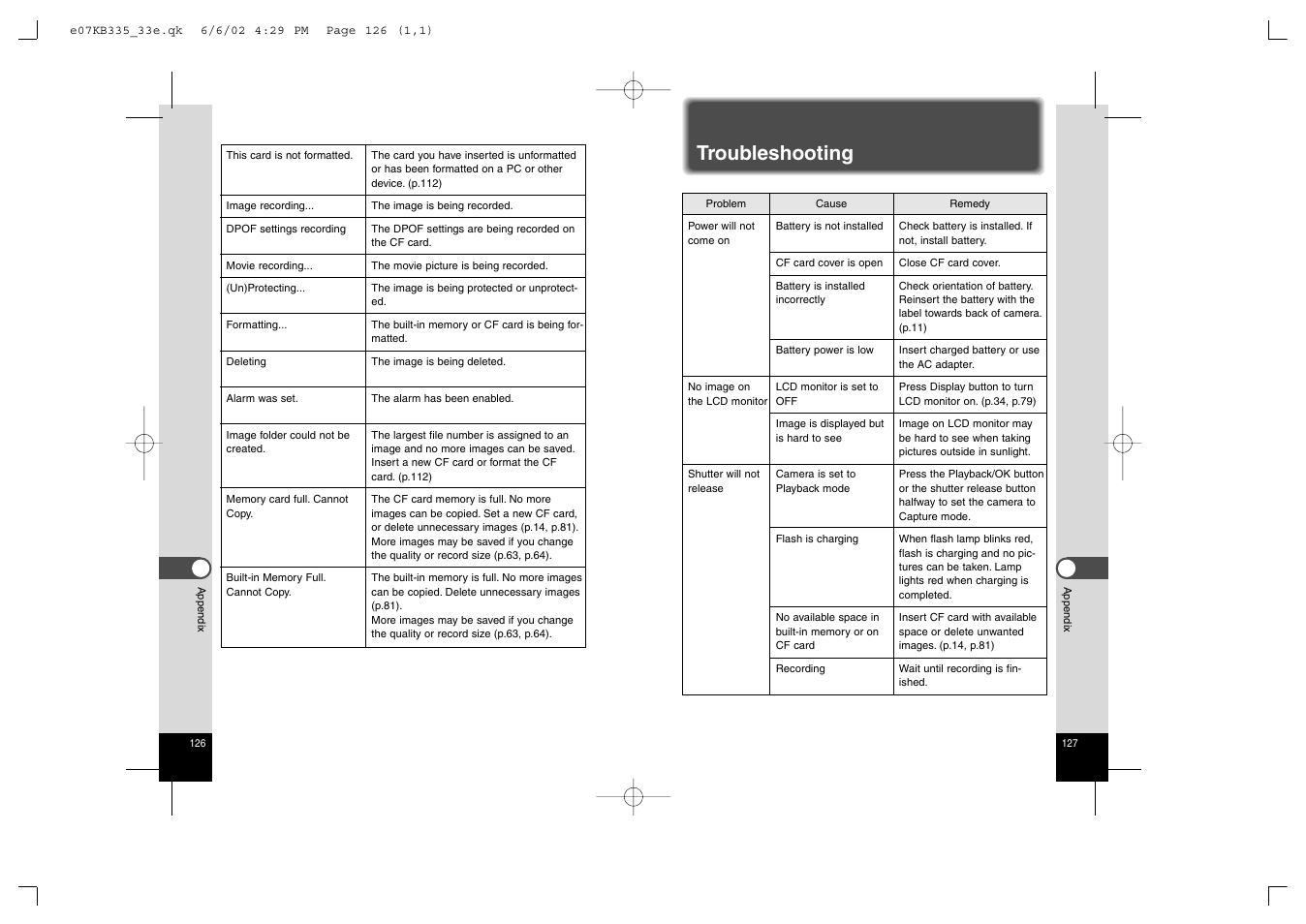 Troubleshooting | Pentax 330RS User Manual | Page 65 / 70