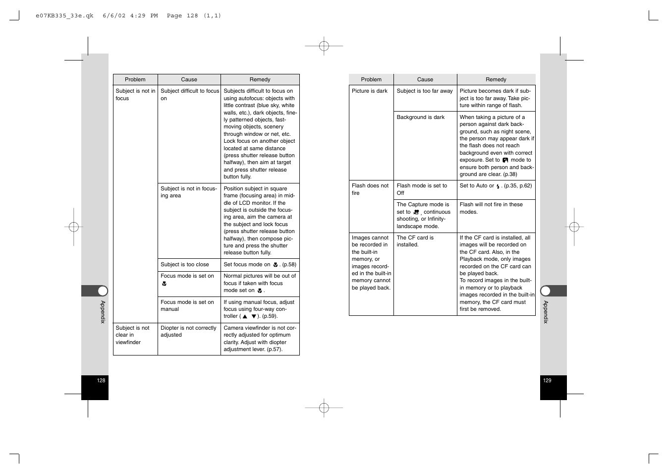 Pentax 330RS User Manual | Page 66 / 70