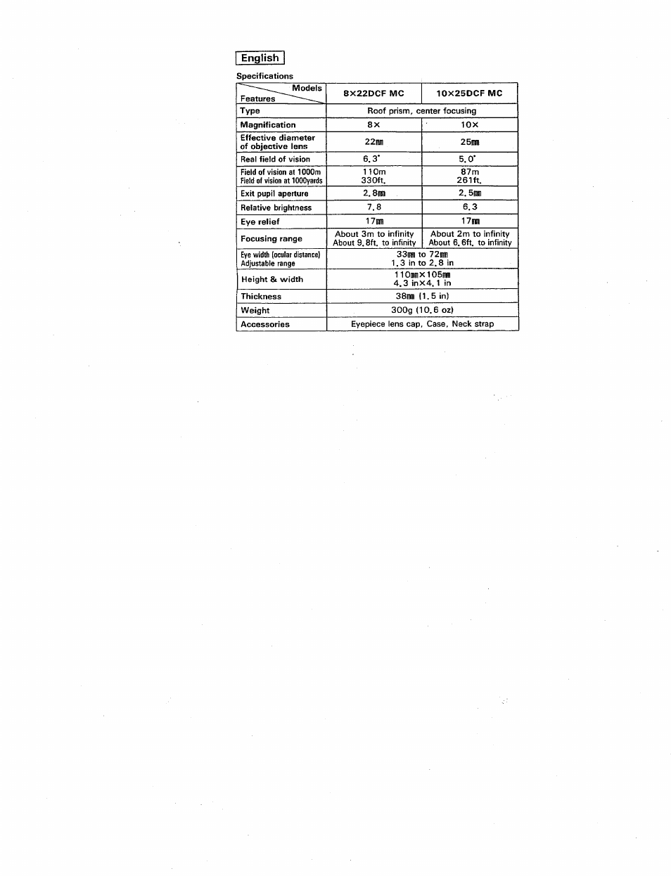 English | Pentax 8.22 User Manual | Page 6 / 7