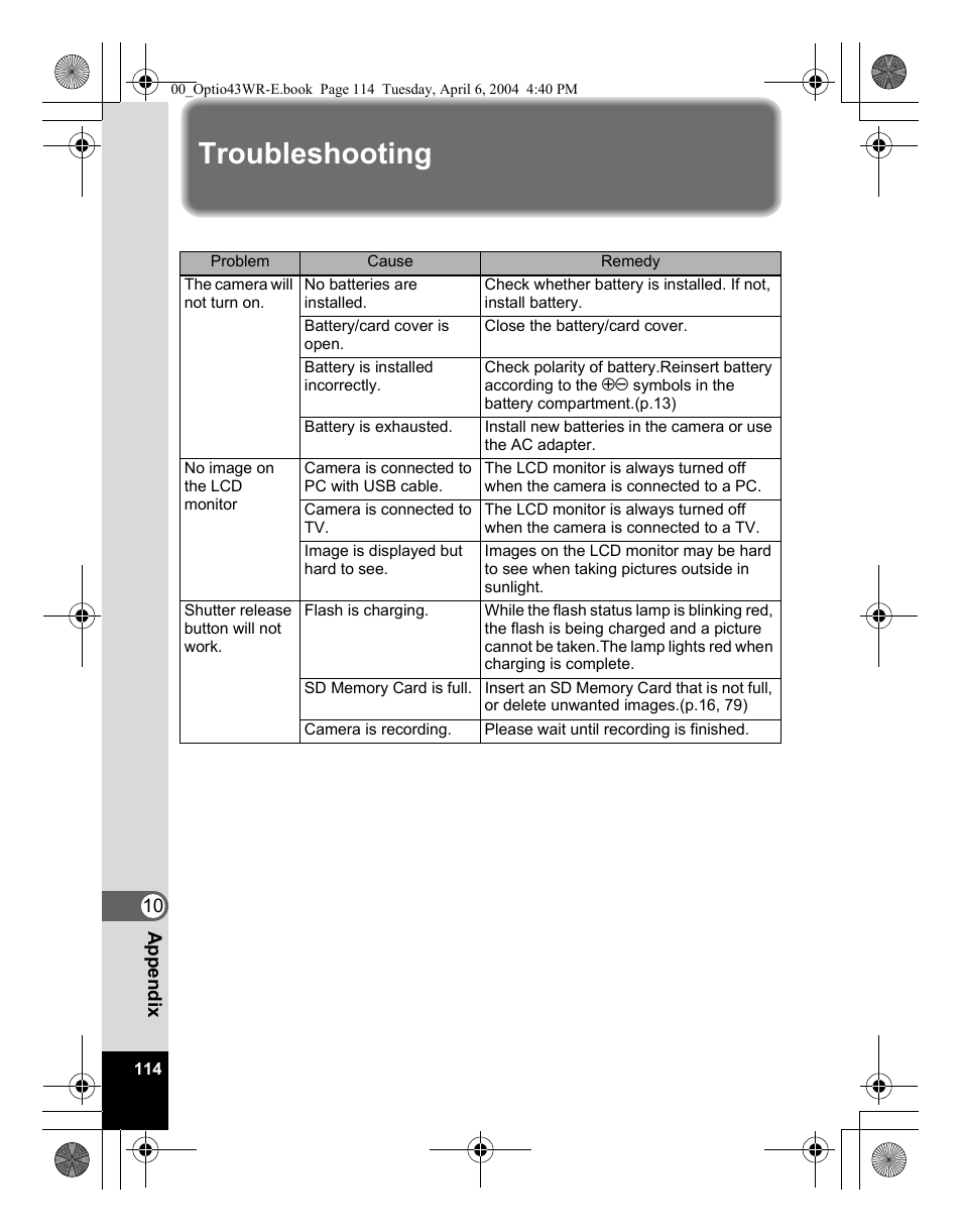 Troubleshooting | Pentax Optio Digital Camera 43WR User Manual | Page 116 / 128