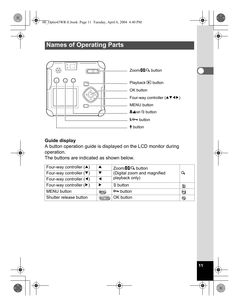 Names of operating parts | Pentax Optio Digital Camera 43WR User Manual | Page 13 / 128