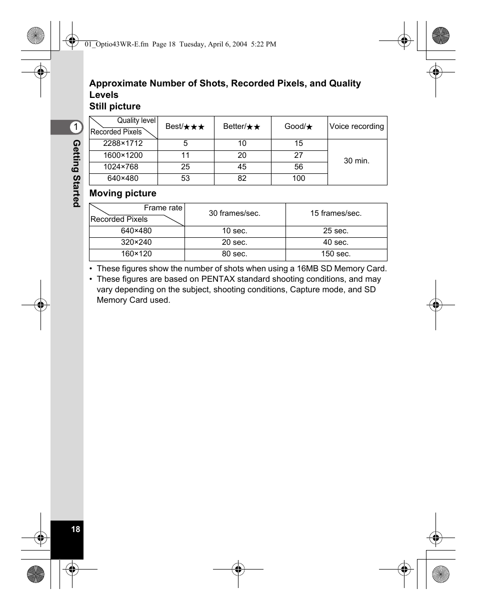 Pentax Optio Digital Camera 43WR User Manual | Page 20 / 128