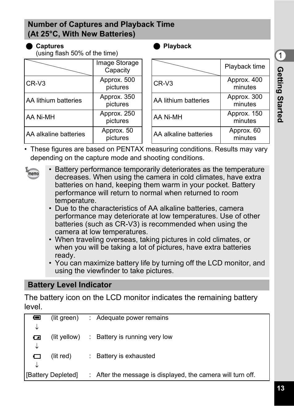 Pentax Optio 33LF User Manual | Page 15 / 106