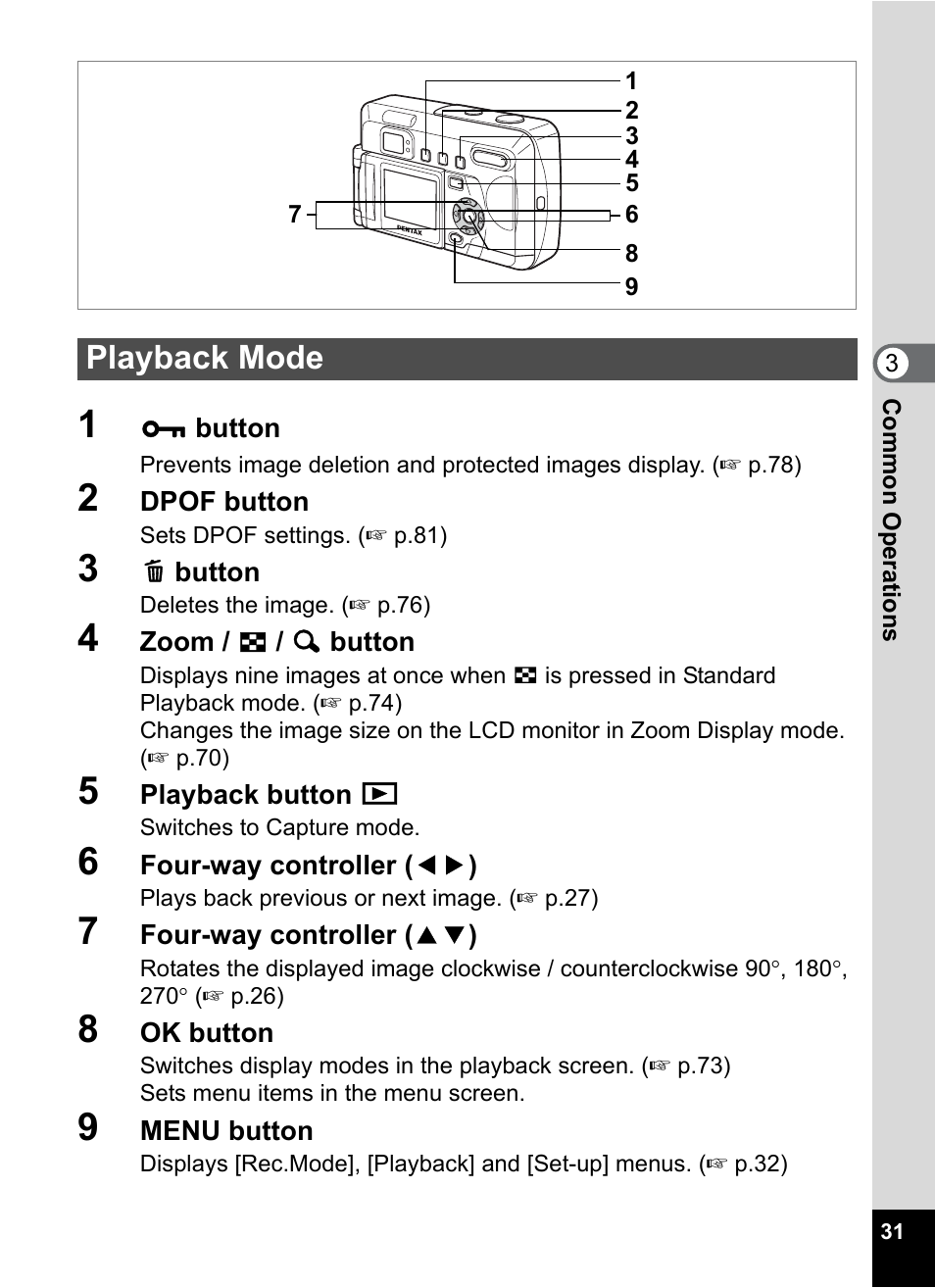 Playback mode | Pentax Optio 33LF User Manual | Page 33 / 106