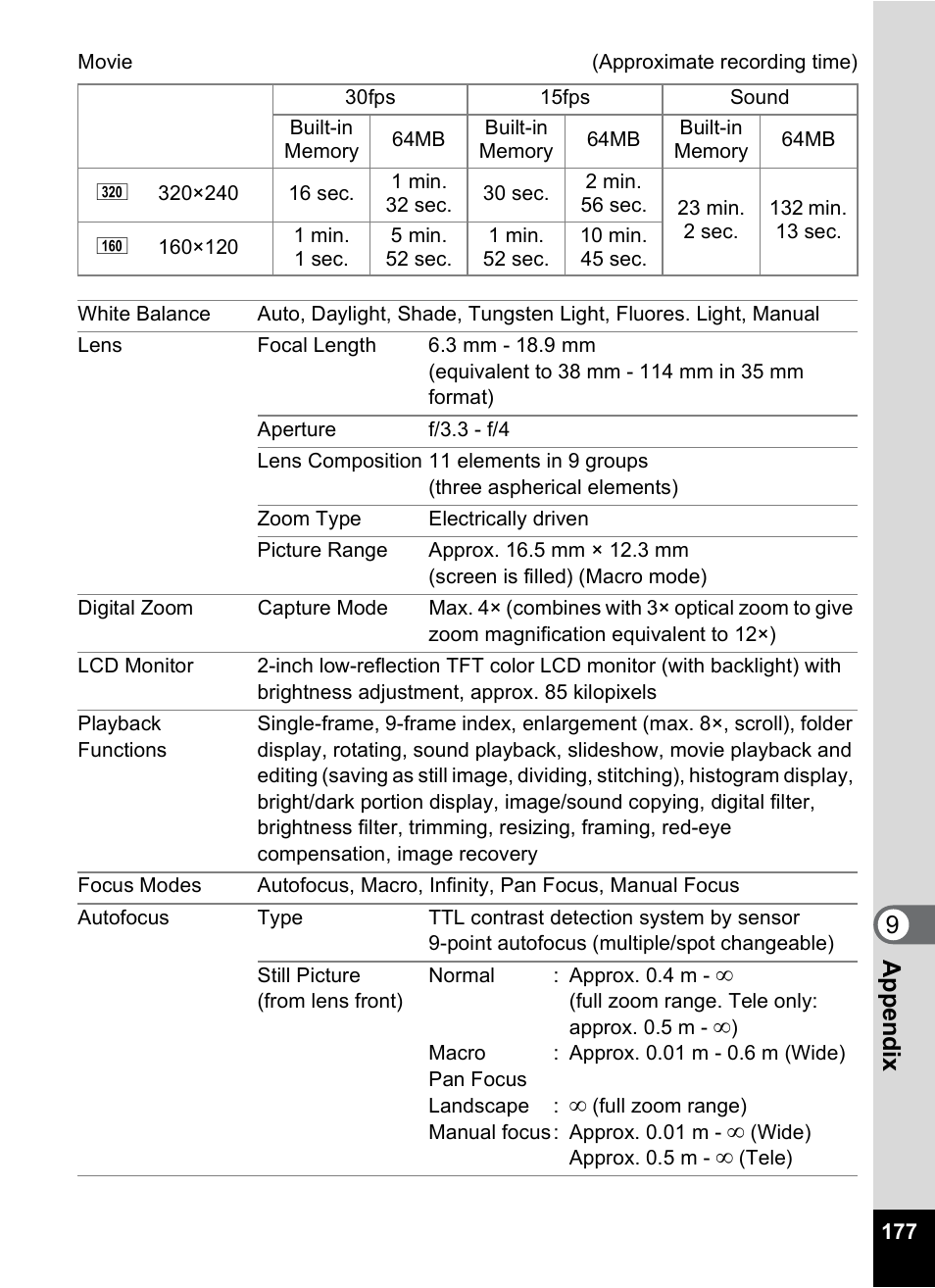 9app e nd ix | Pentax Digital Camera Optio WP User Manual | Page 179 / 188