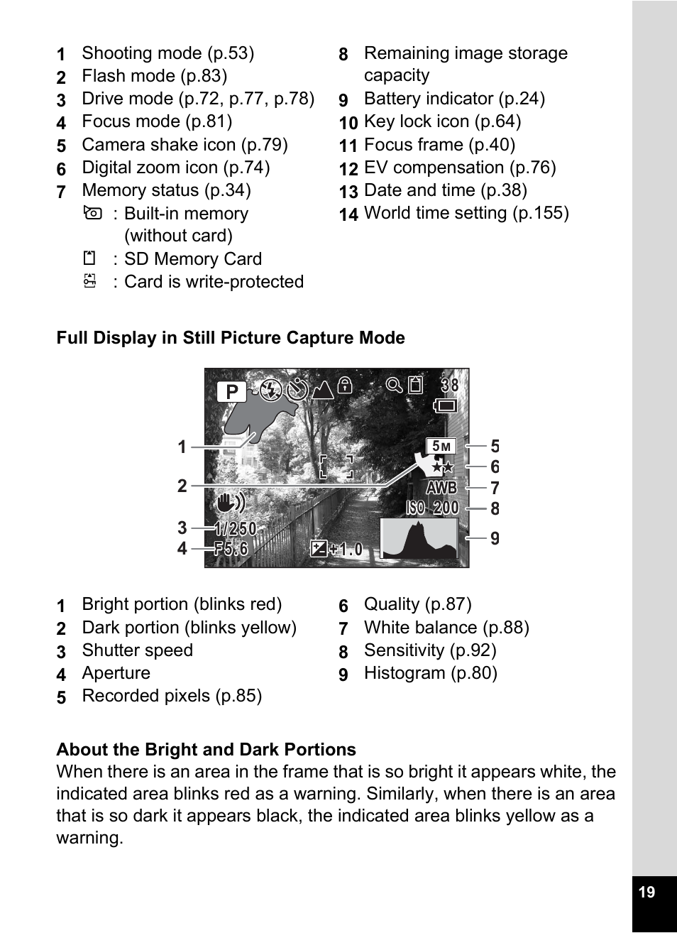 Pentax Digital Camera Optio WP User Manual | Page 21 / 188