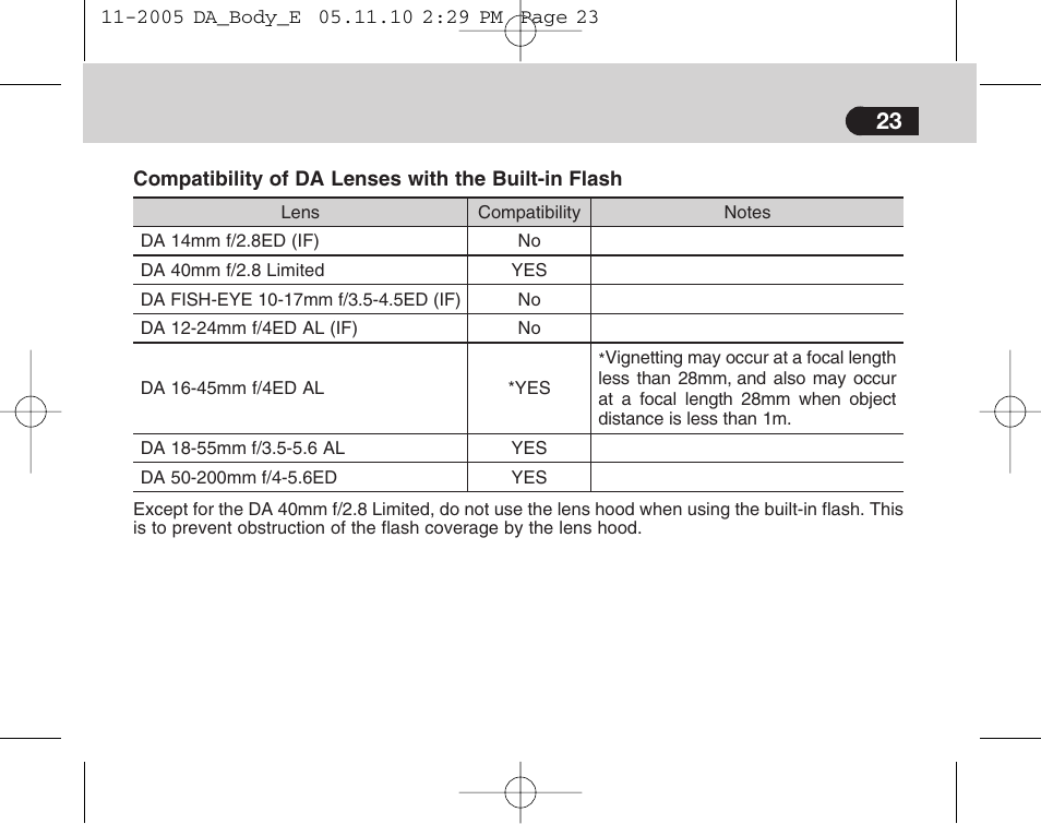 Pentax Digital Camera Lens User Manual | Page 25 / 32