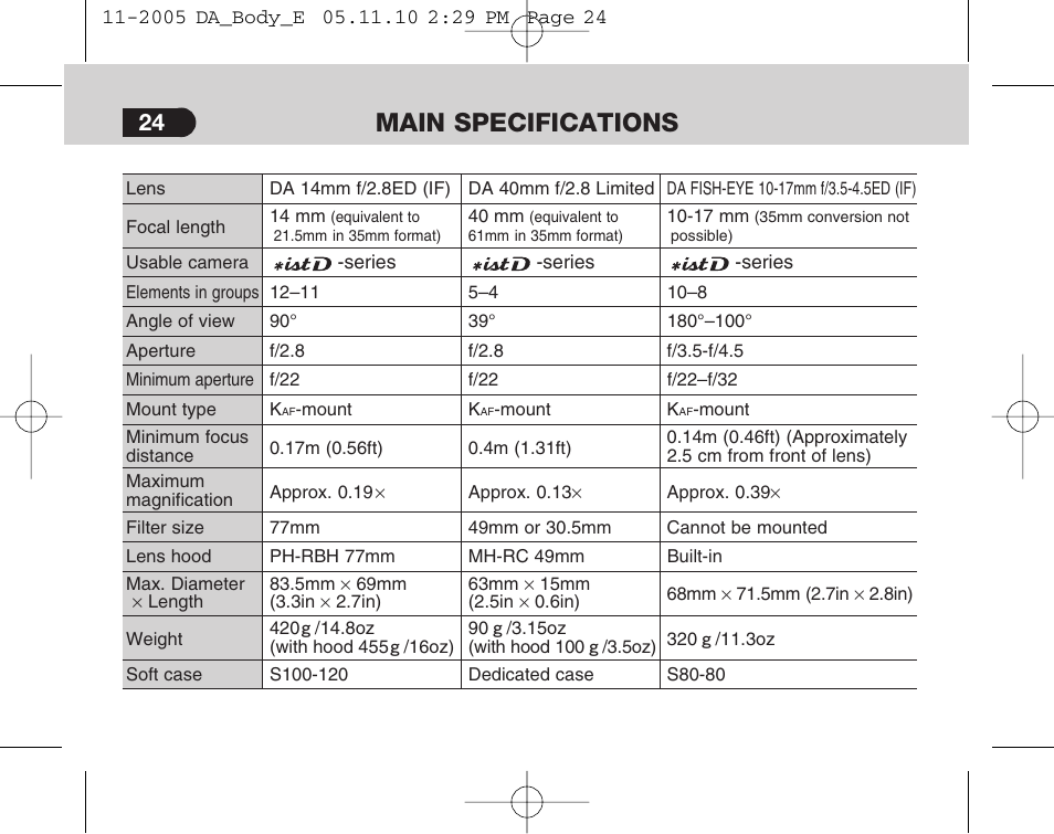 Main specifications | Pentax Digital Camera Lens User Manual | Page 26 / 32