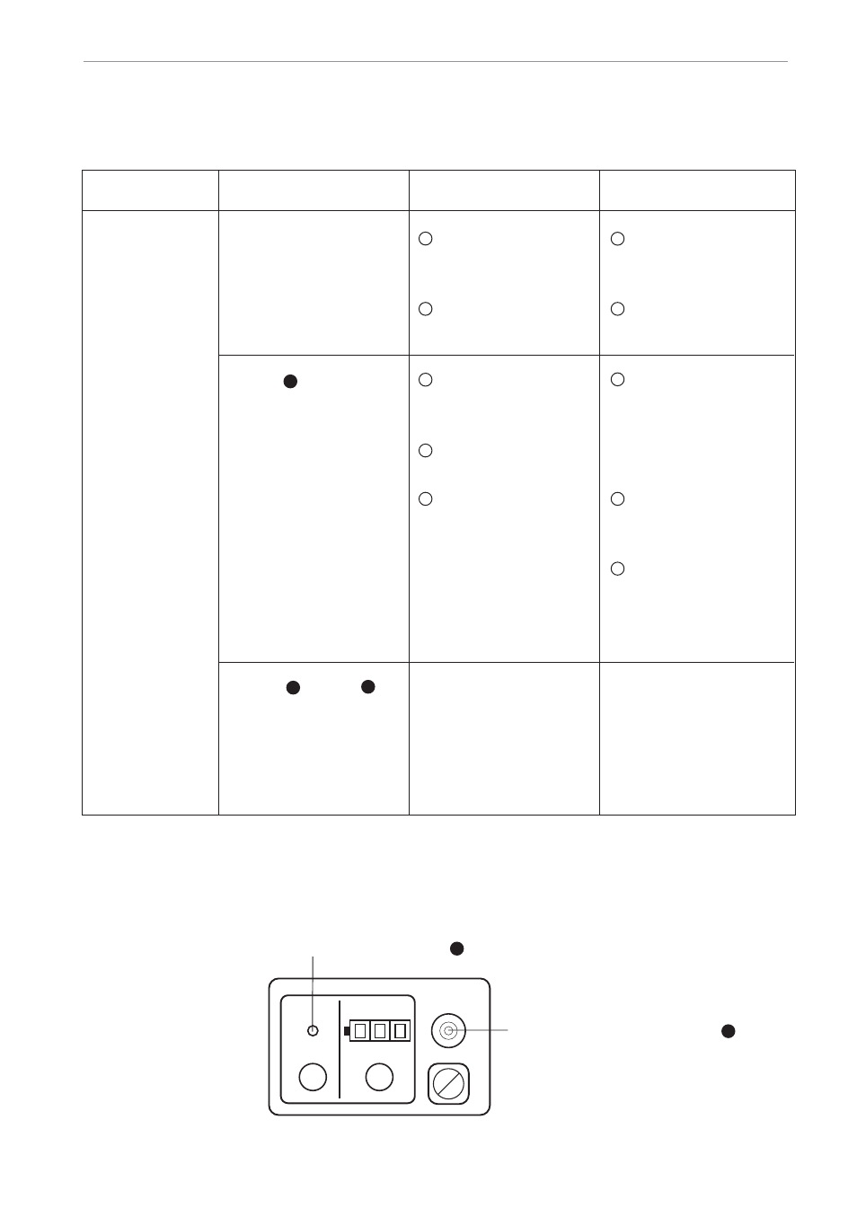 3 troubleshooting, Manual mode display lamp: off level display lamp | Pentax PLP-602R User Manual | Page 37 / 44