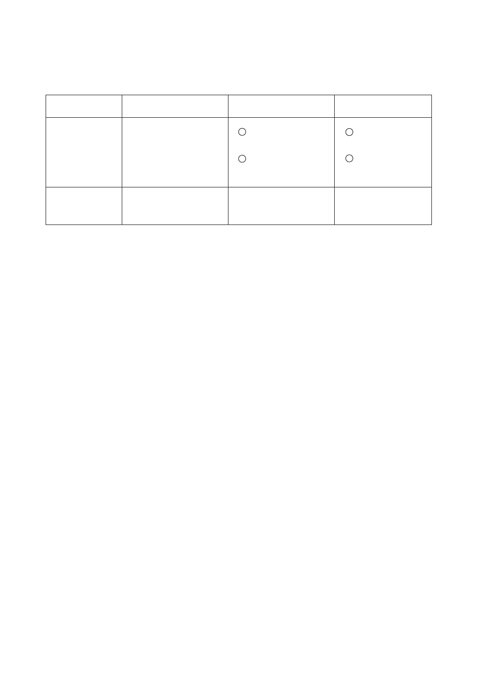 Pentax PLP-602R User Manual | Page 38 / 44