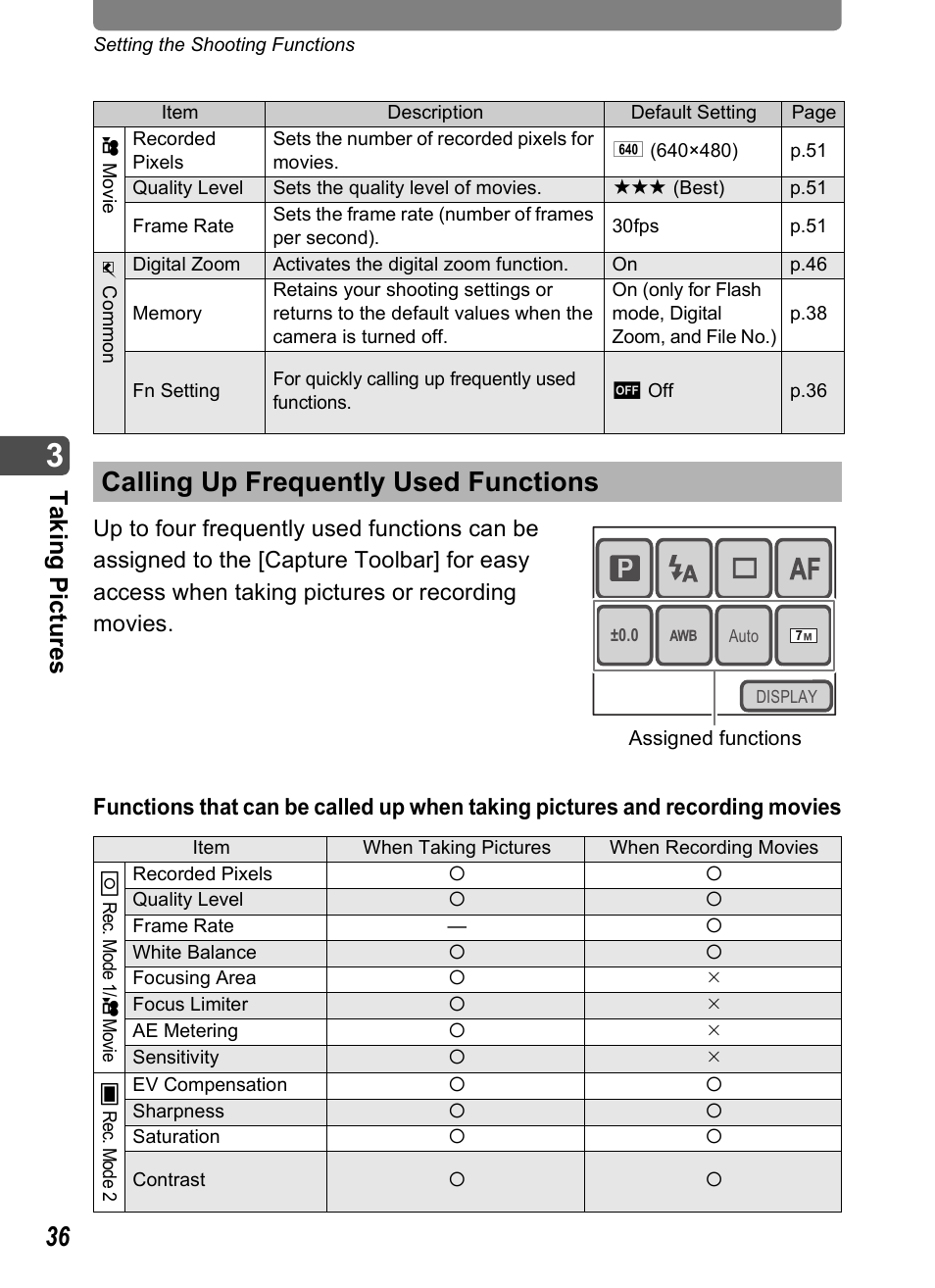 Calling up frequently used functions, Ta kin g pic tures | Pentax Optio T20 User Manual | Page 38 / 168