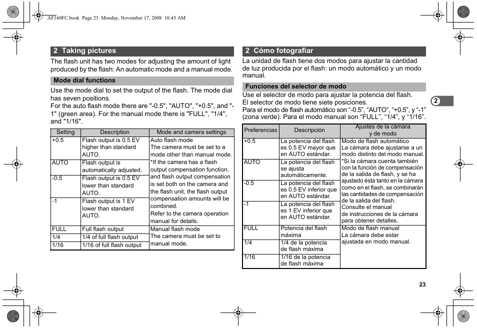 Pentax AF160FC User Manual | Page 24 / 45