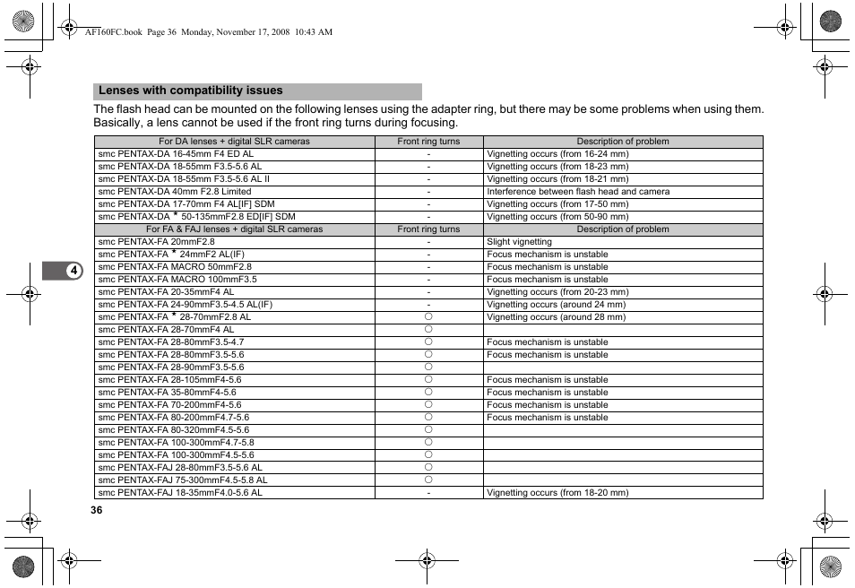 Pentax AF160FC User Manual | Page 37 / 45