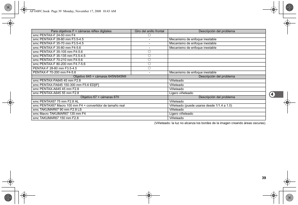 Pentax AF160FC User Manual | Page 40 / 45