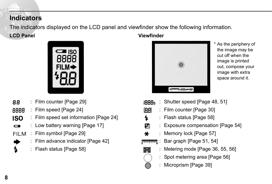 Indicators | Pentax 67II User Manual | Page 10 / 84