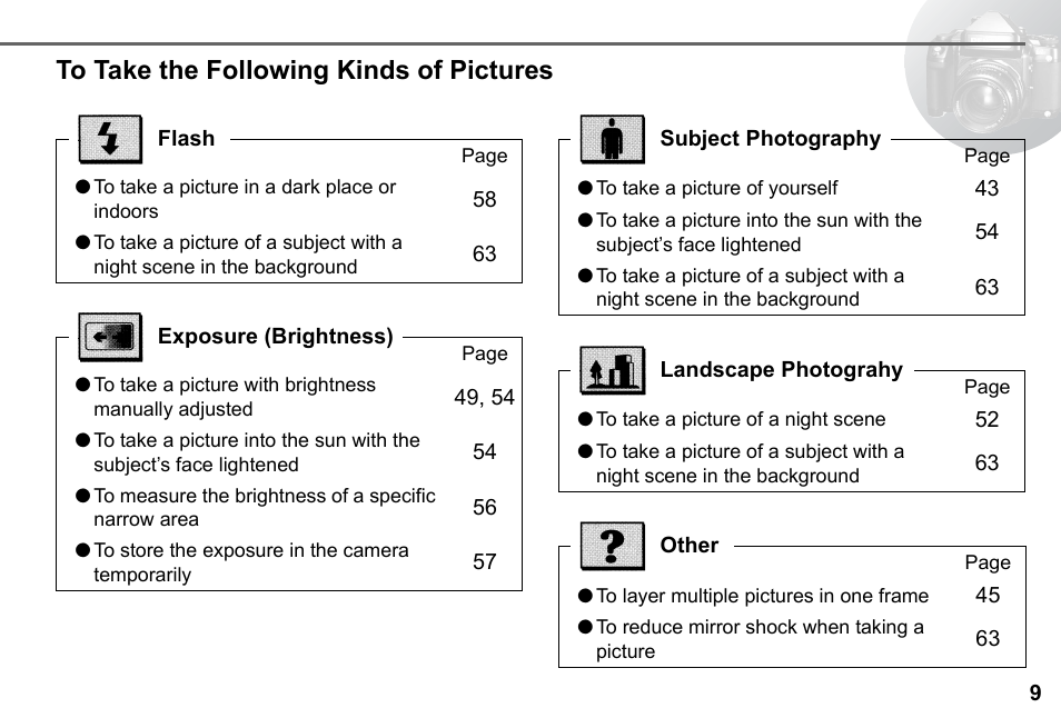 To take the following kinds of pictures | Pentax 67II User Manual | Page 11 / 84