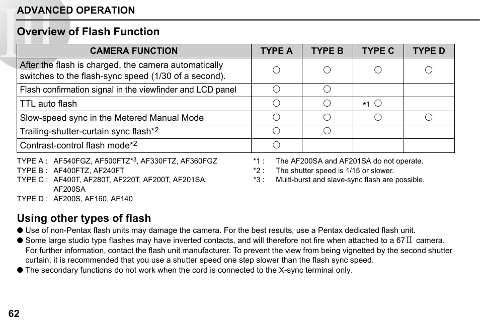 Pentax 67II User Manual | Page 64 / 84