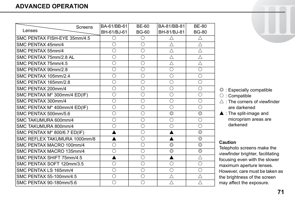 Advanced operation 71 | Pentax 67II User Manual | Page 73 / 84