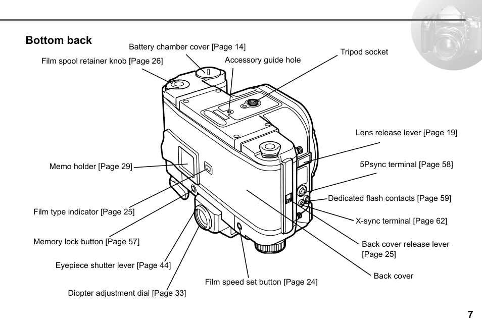 Bottom back | Pentax 67II User Manual | Page 9 / 84