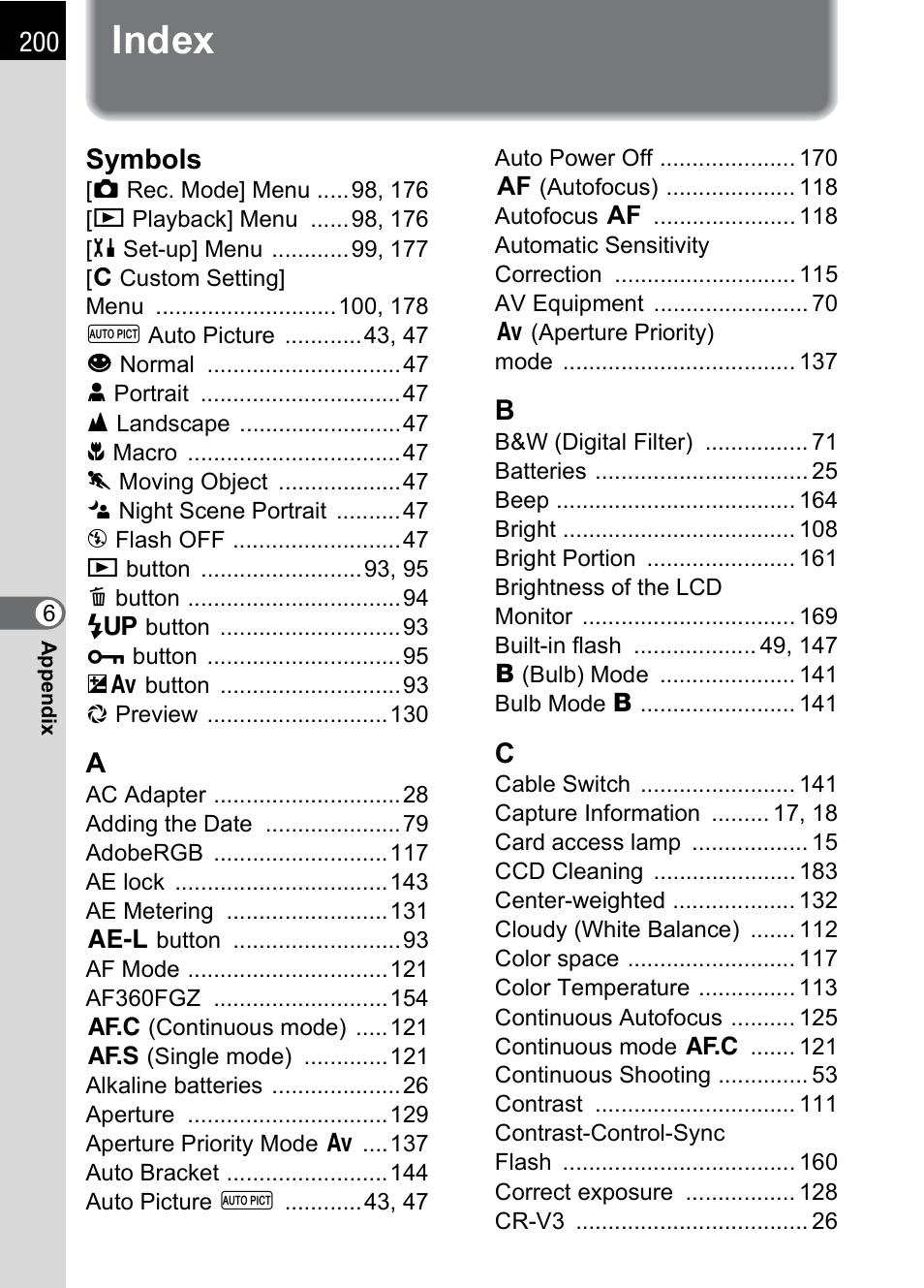 Index, Symbols | Pentax DS2 User Manual | Page 202 / 212